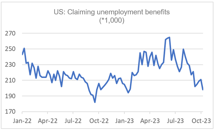 Finance4Learning - Han de JONG - US - Claiming unemployment benefits
