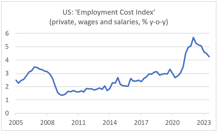 Finance4Learning - Han de JONG - US- Employment Cost Index